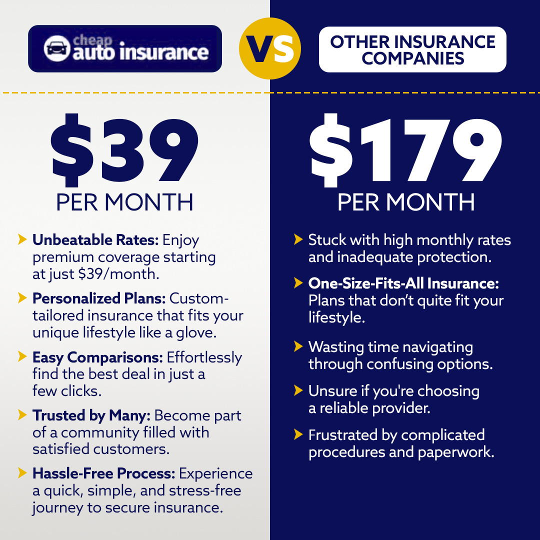 Insurance lead-gen static